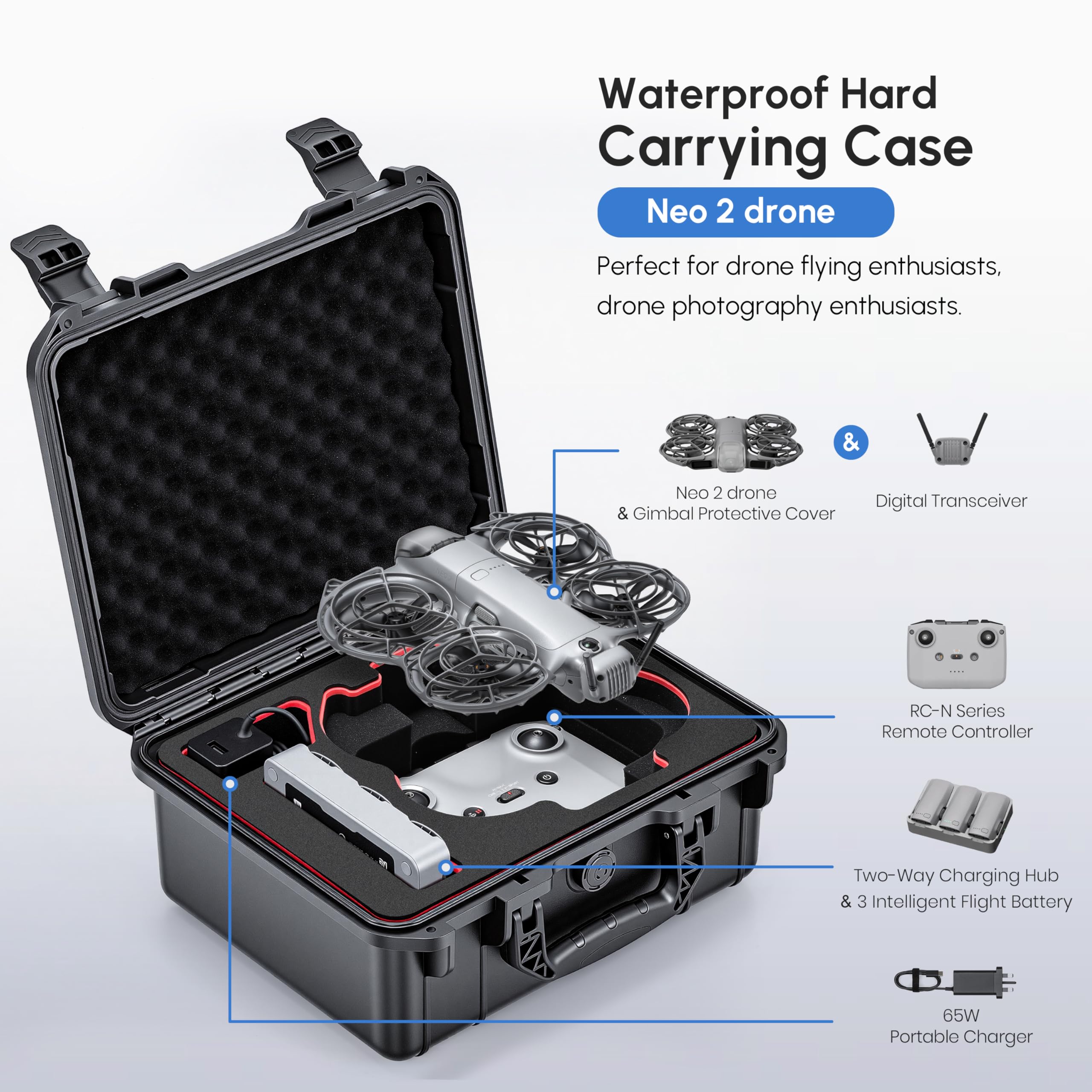 Outdoor Adventure Box - Водонепроницаемый жесткий кейс для DJI Neo